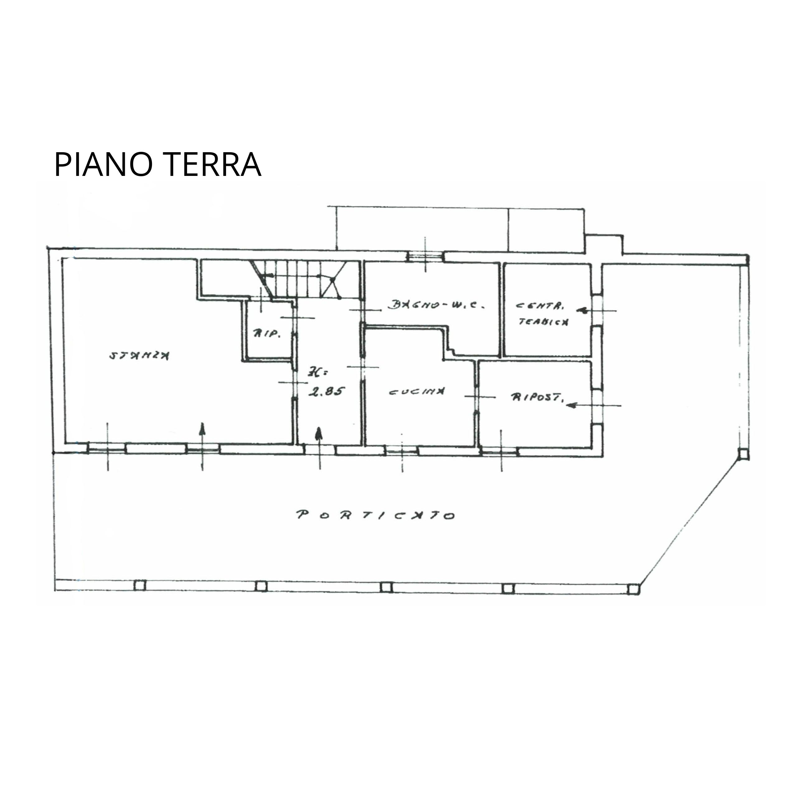 planiemtria