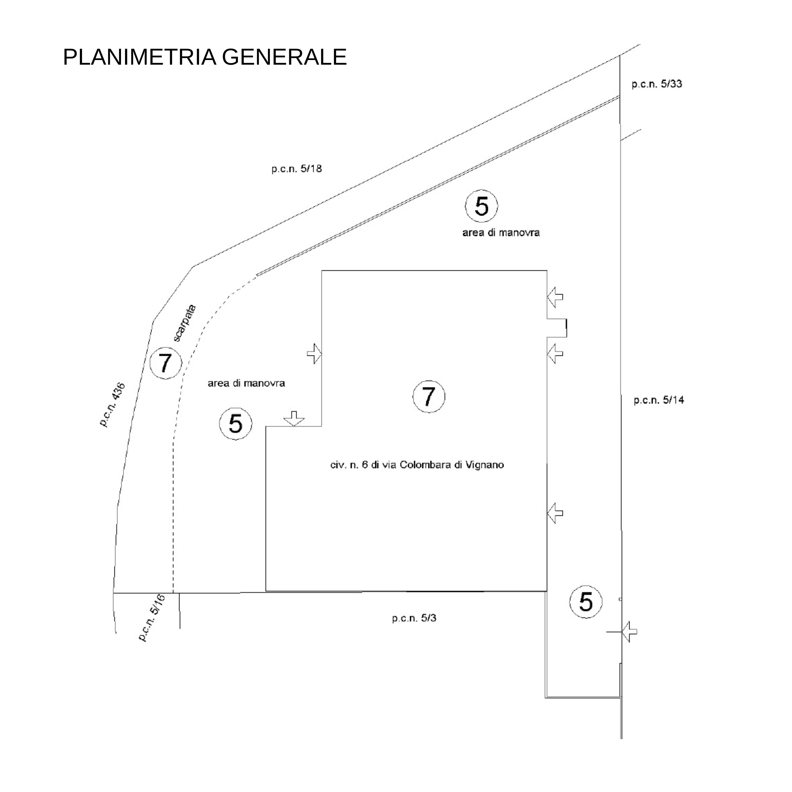 planiemtria