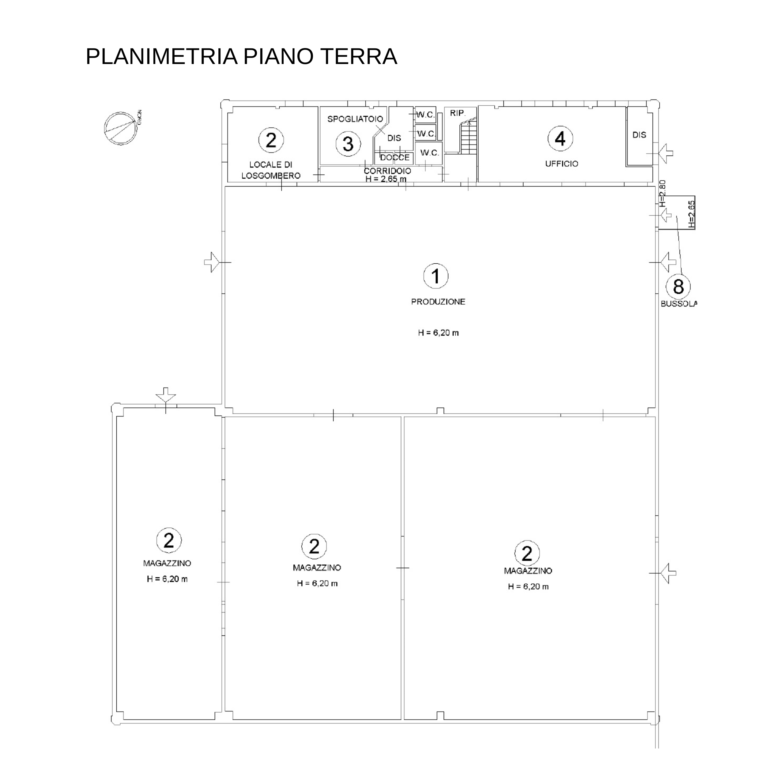 planiemtria