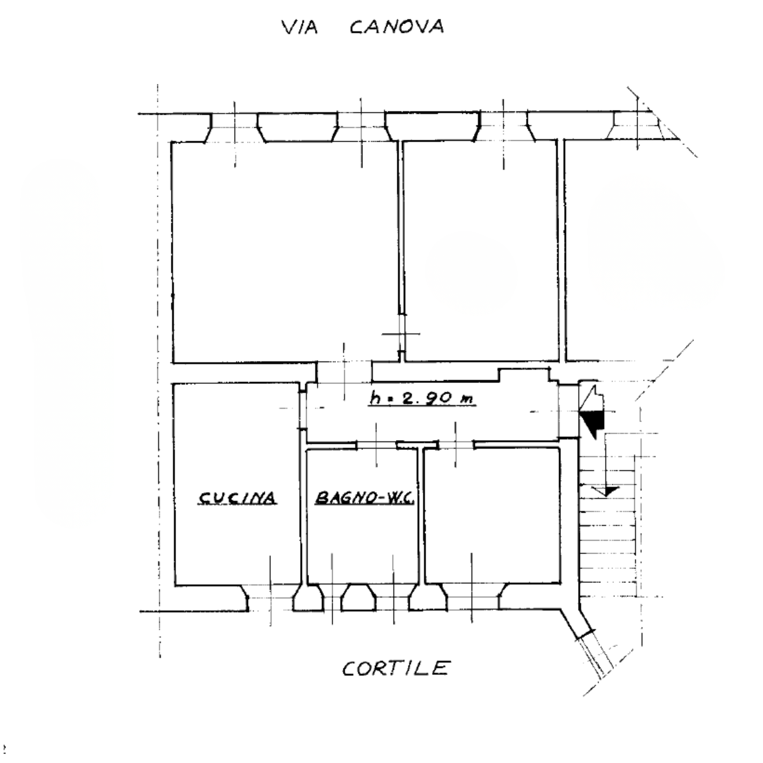 planiemtria