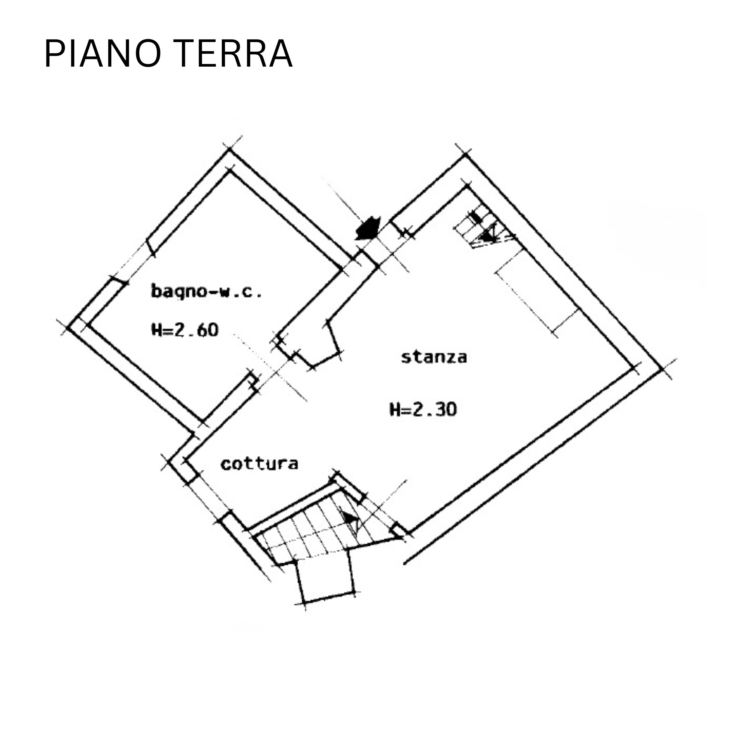 planiemtria