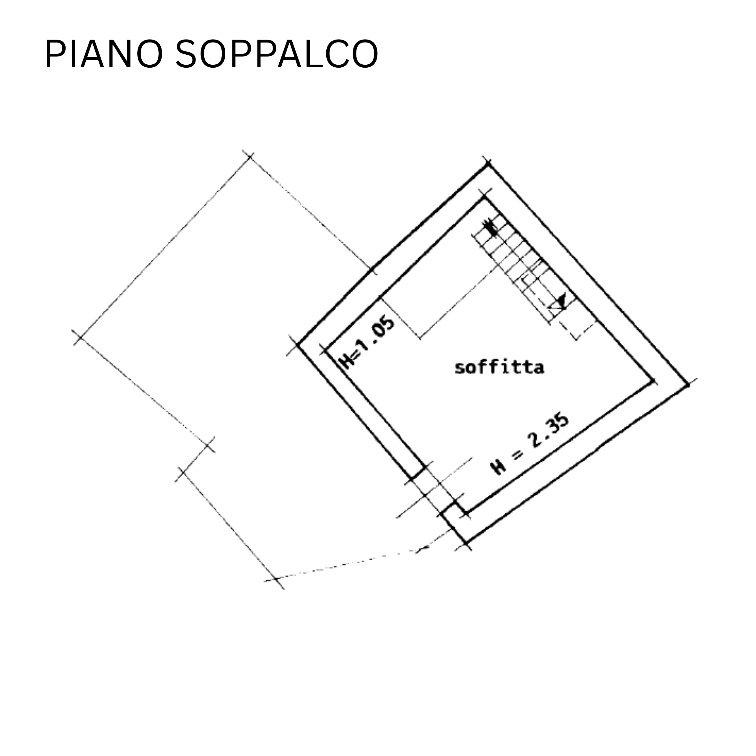 planiemtria