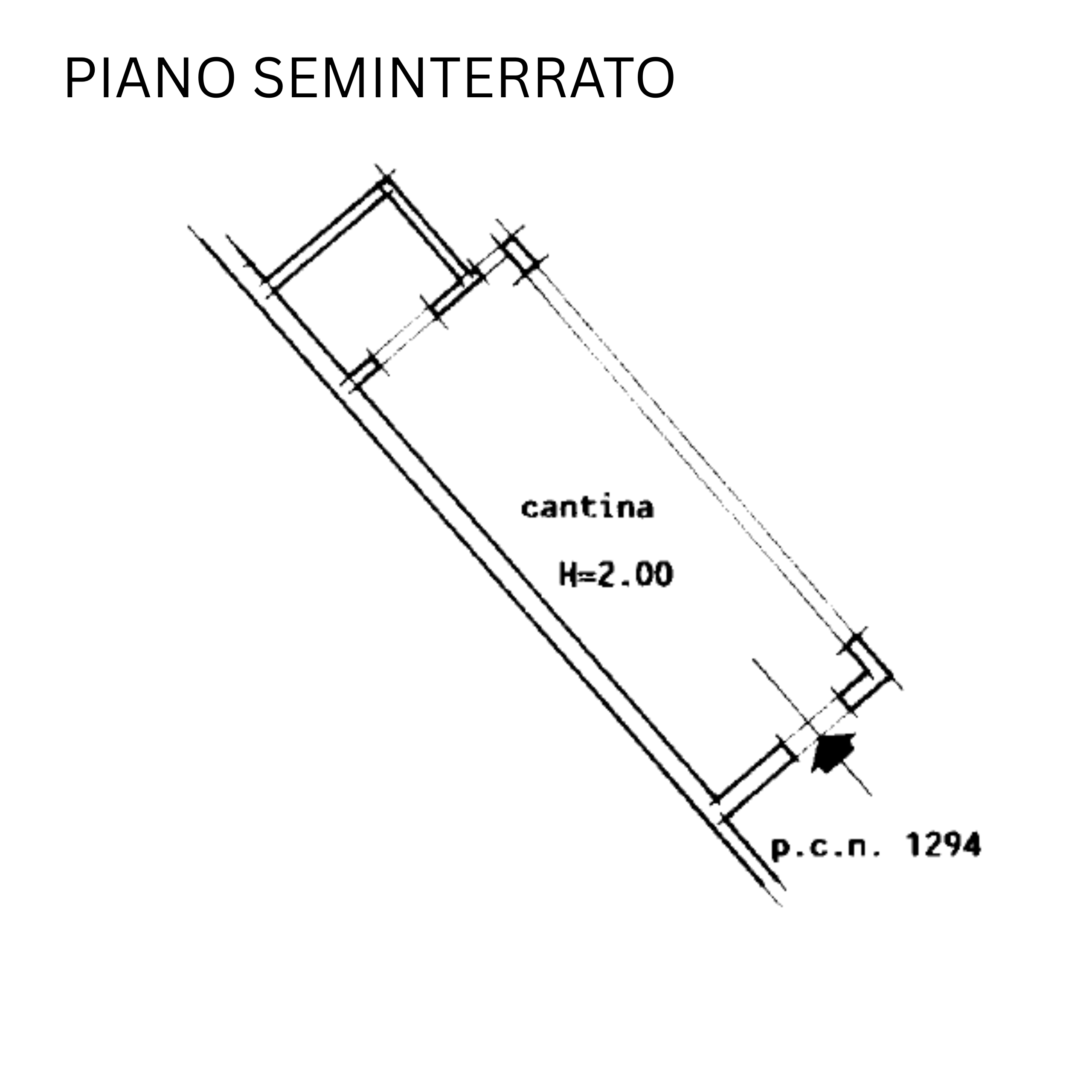 planiemtria
