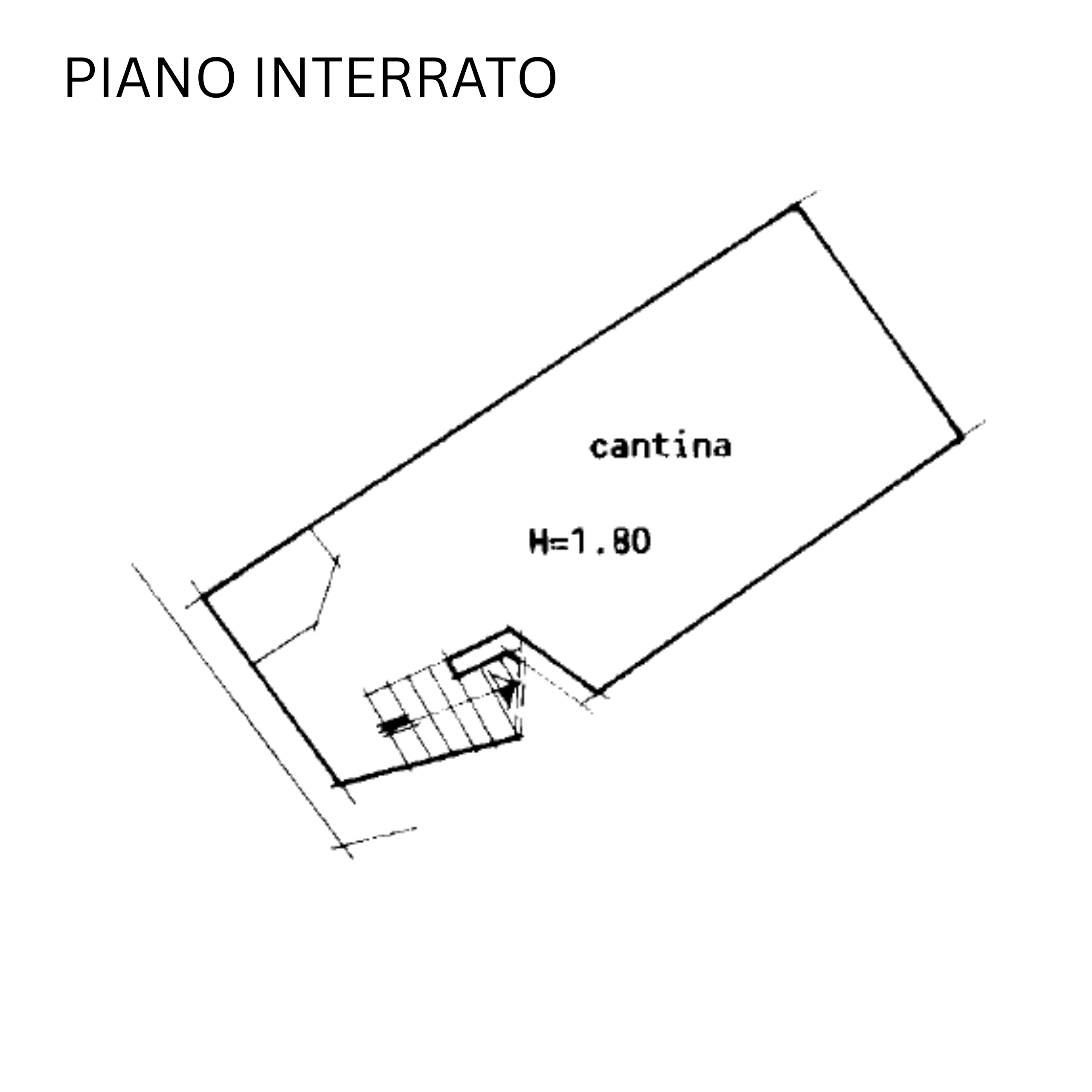 planiemtria