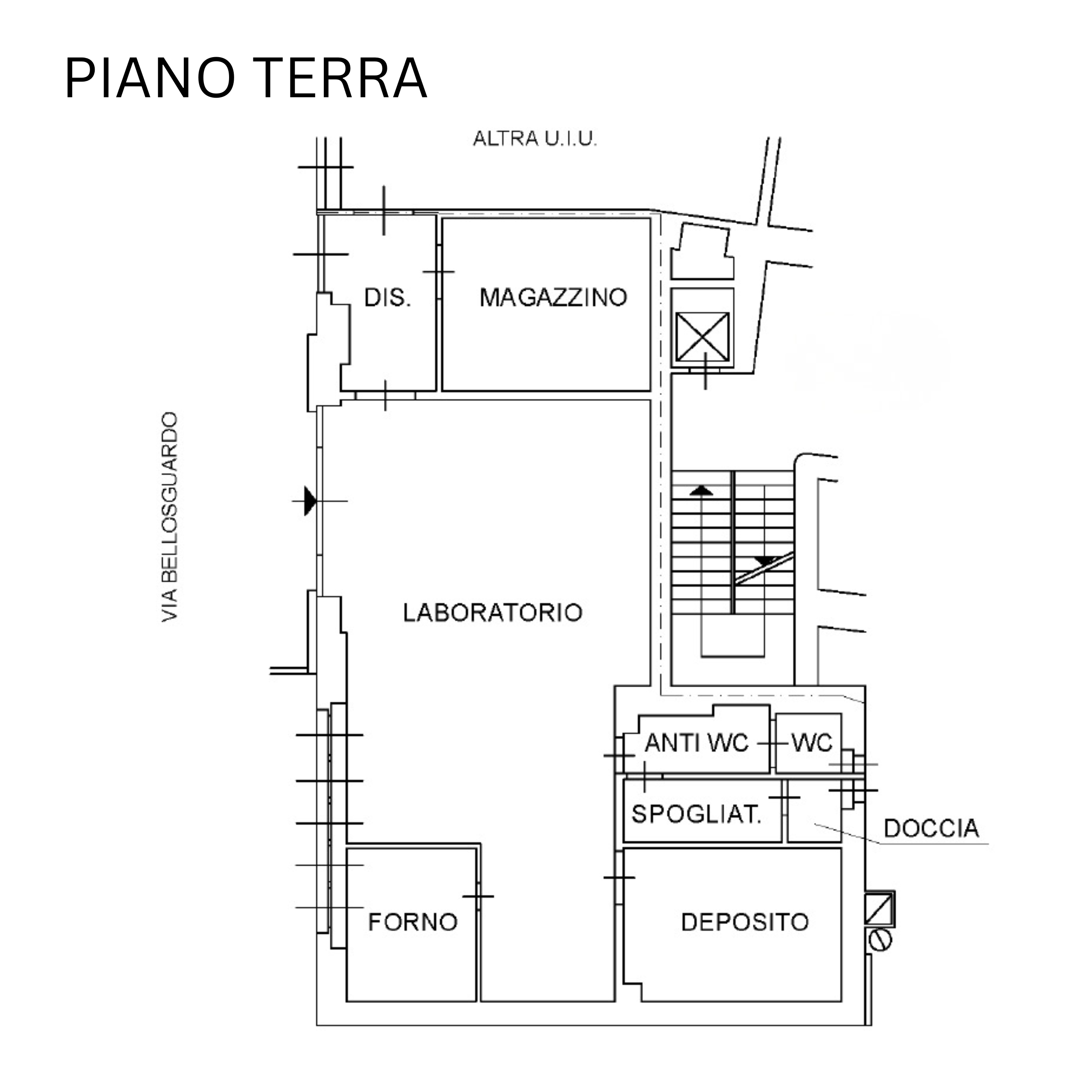 planiemtria