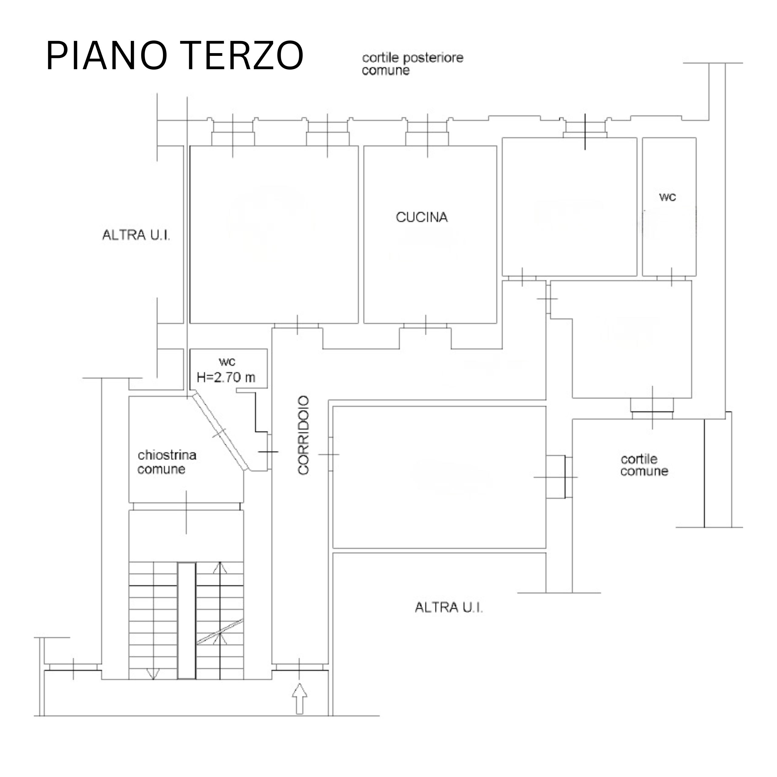 planiemtria