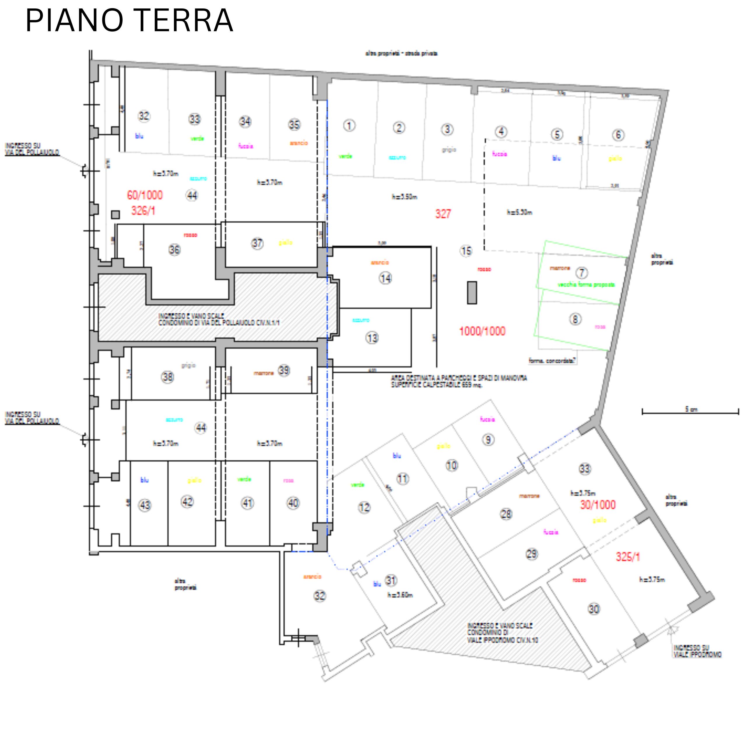planiemtria