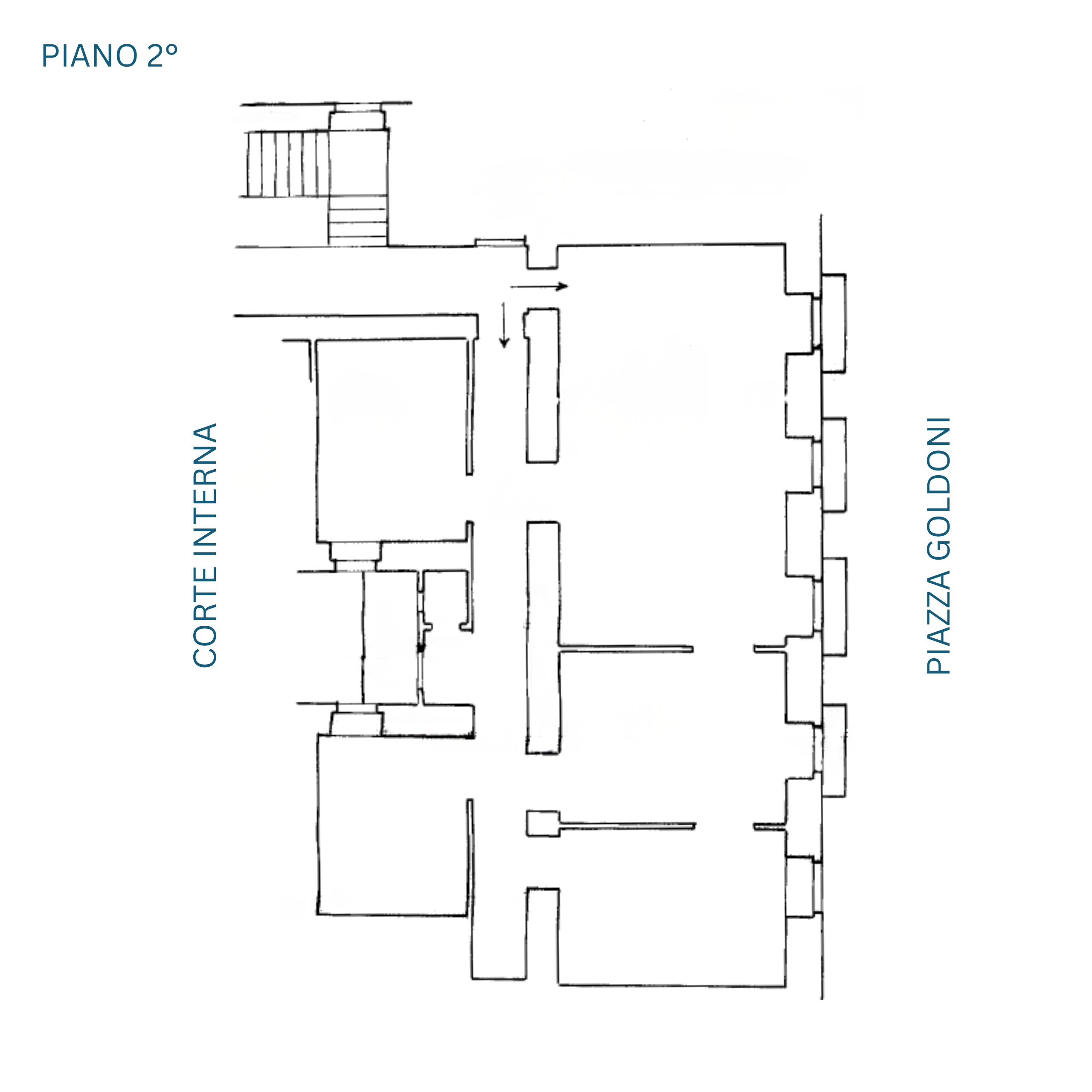 planiemtria