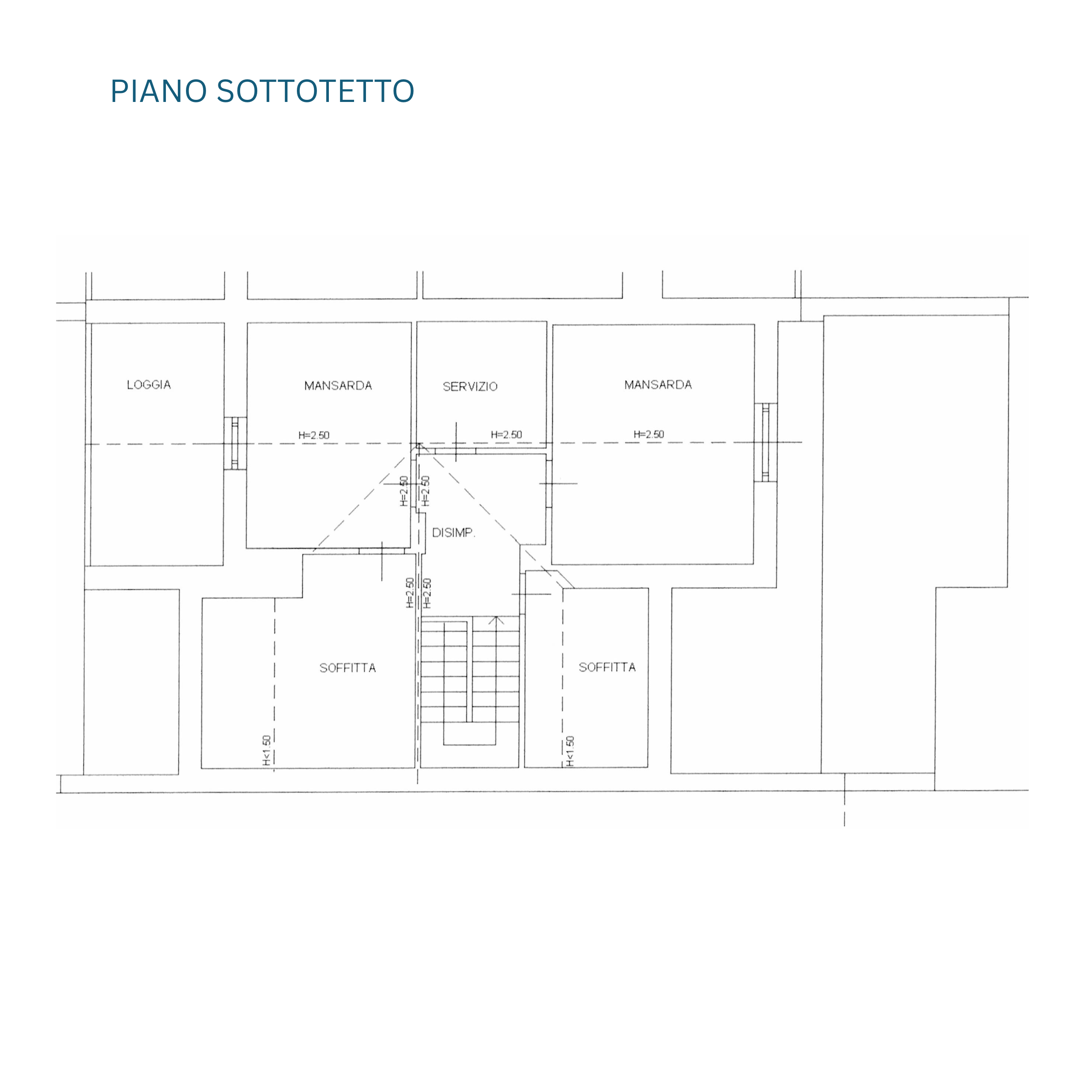 planiemtria