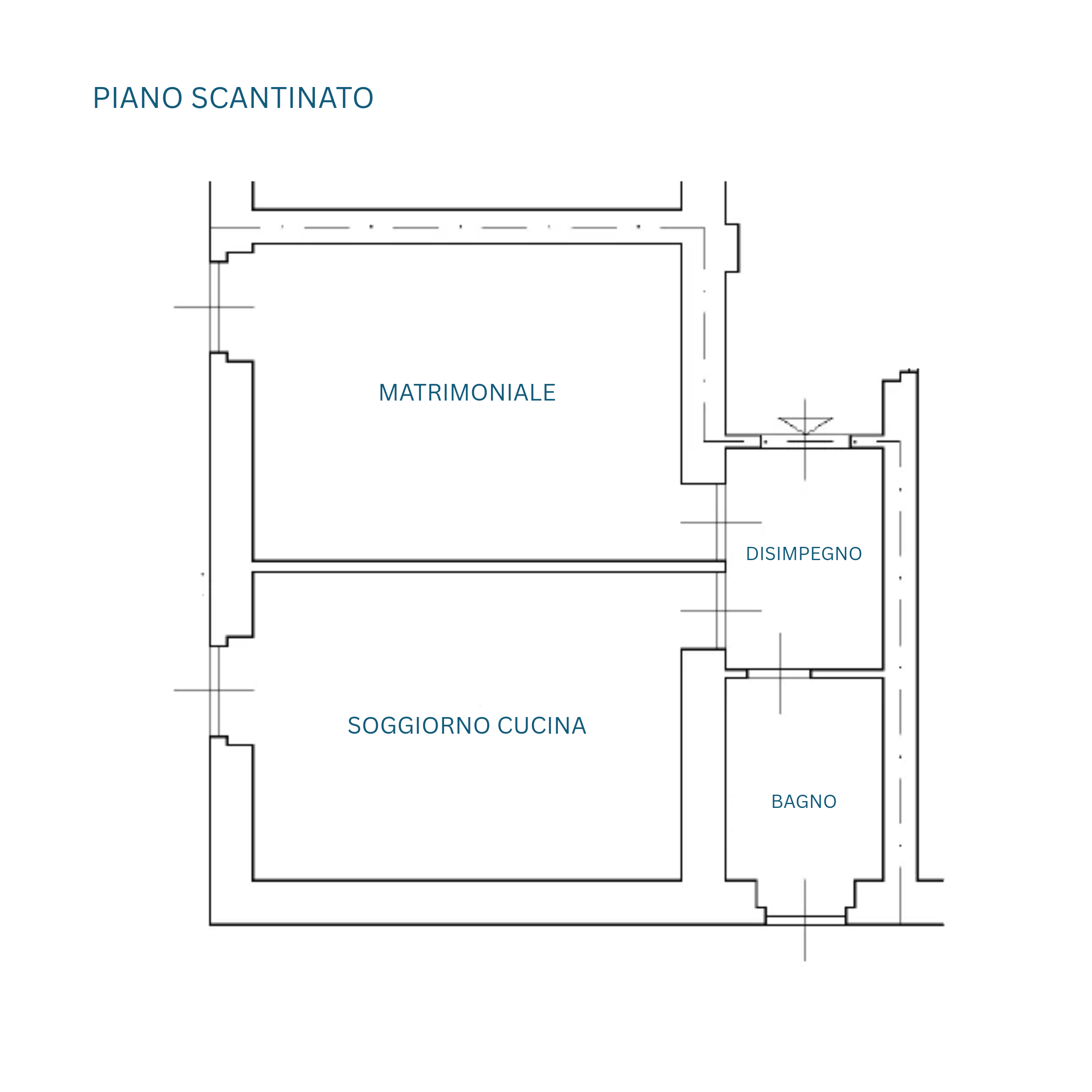planiemtria